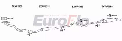 Глушитель EuroFlo VWSAN16 2001